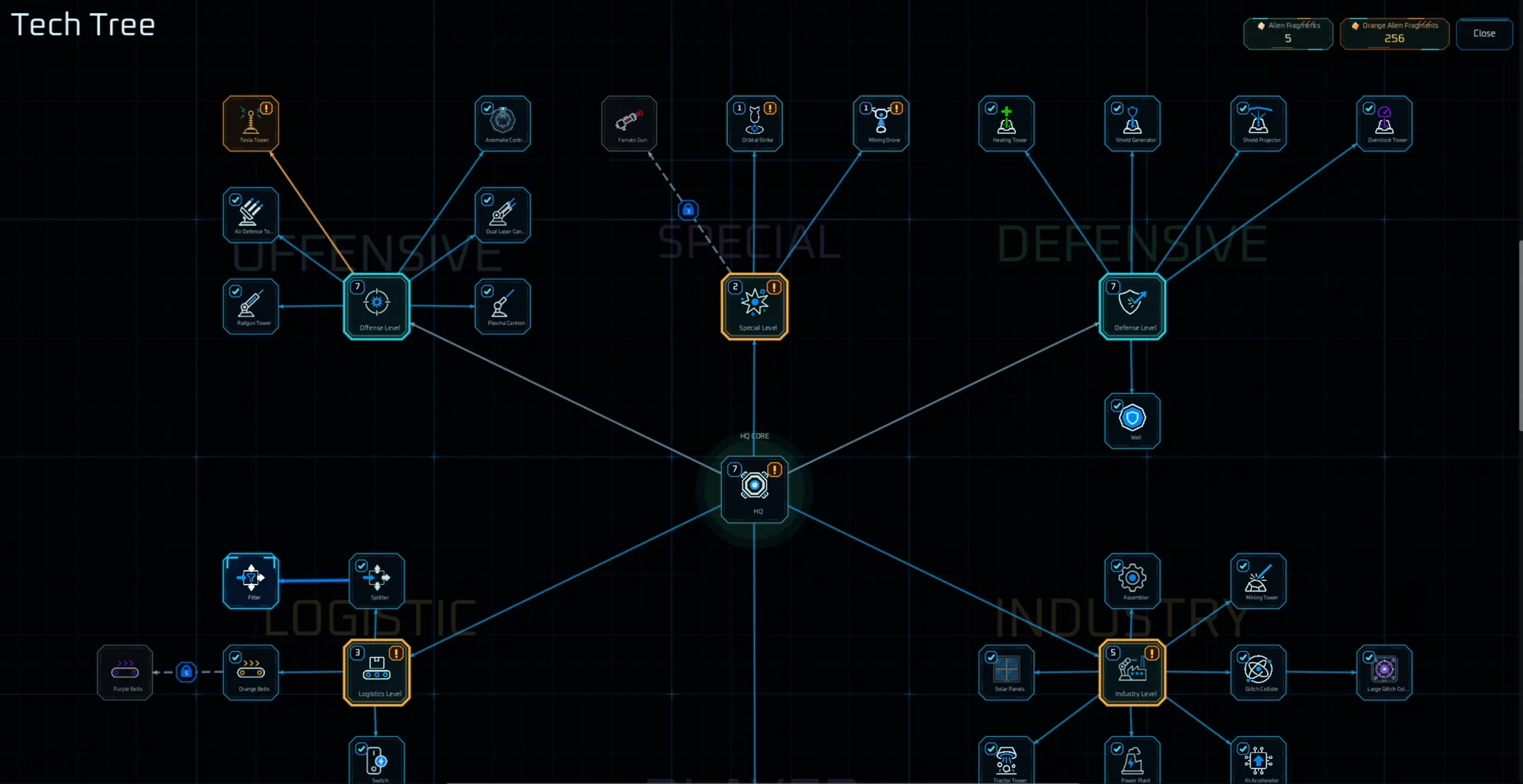 Research tree with offense, defense, logistics, and industry